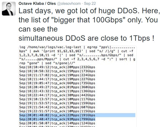 DDoS-1.png