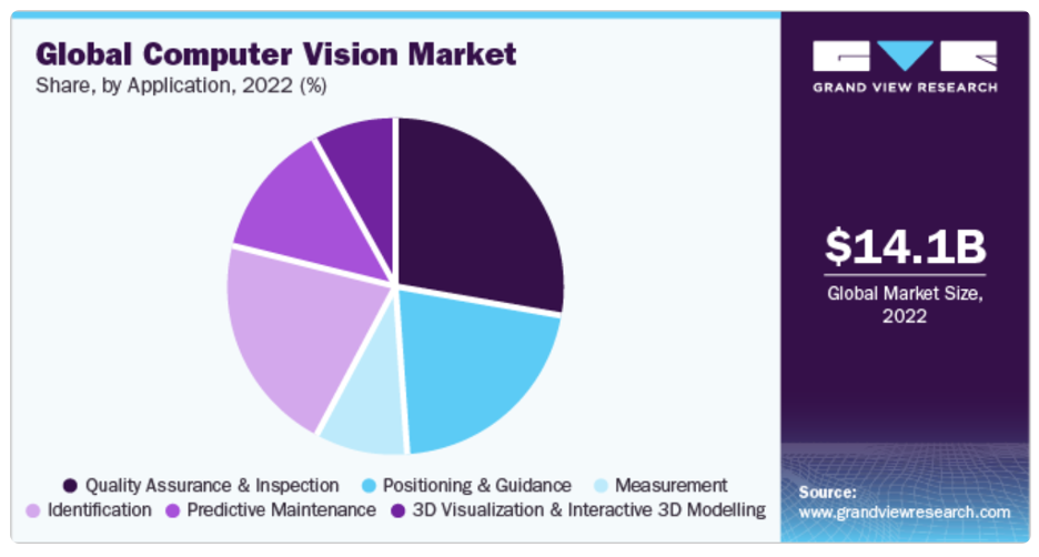 Computer Vision_1